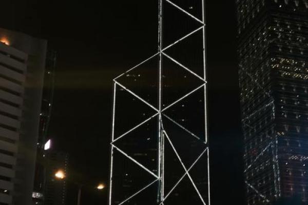 房子在银行后面风水如何 房子在银行后面风水如何