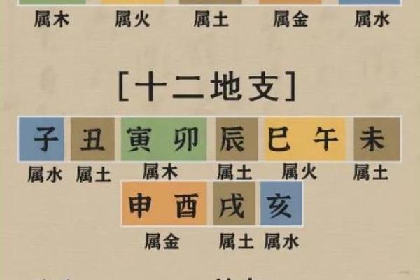 算命说孩子是童子命 要不要进行化解