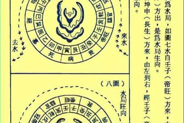 风水学的“支水”指什么样的水