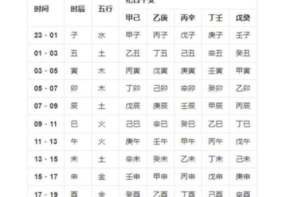 算卦免费测试 算命免费最准的网站 免费扫一扫面相算命 农历生辰八字免费算命 算卦免费测试 算命免费最准的网站 免费扫一扫面相算命 农历生辰八字免费算命