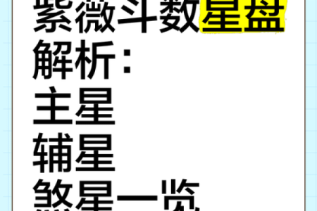 紫薇星盘免费测试姻缘