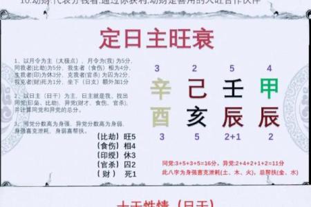 起名字免费八字起名周易,起名字2024免费八字起名周易
