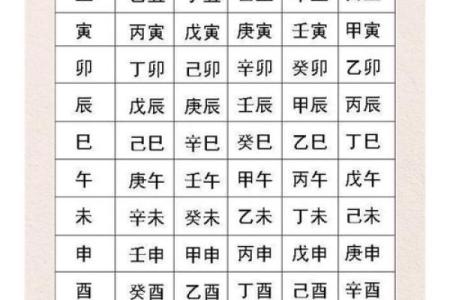 生辰八字查阴债的方法是最靠谱的