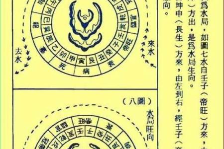 风水学的“支水”指什么样的水