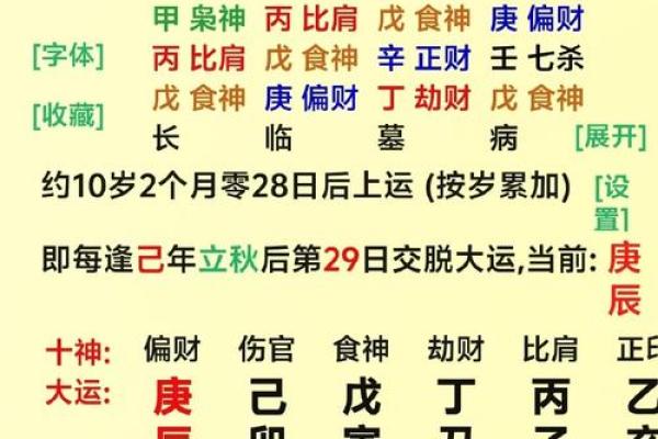 汴梁命理｜从八字算命教你预见自己一生的财运