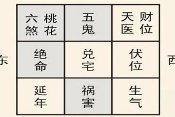 传统风水被鬼附身解除的办法小知识 传统风水被鬼附身解除的办法小知识