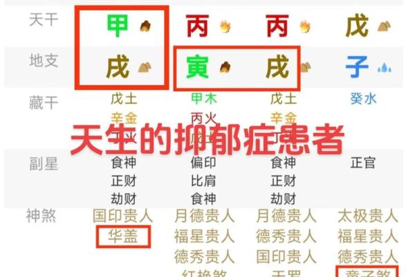 八字四柱犯童子很严重 在几个月的时候就会早死 八字四柱犯童子很严重 在几个月的时候就会早死