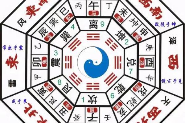 风水学：家居文昌位的正确位置在哪，教你如何找到！