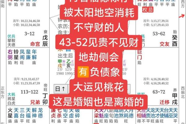 紫微斗数与八字 紫微斗数与八字