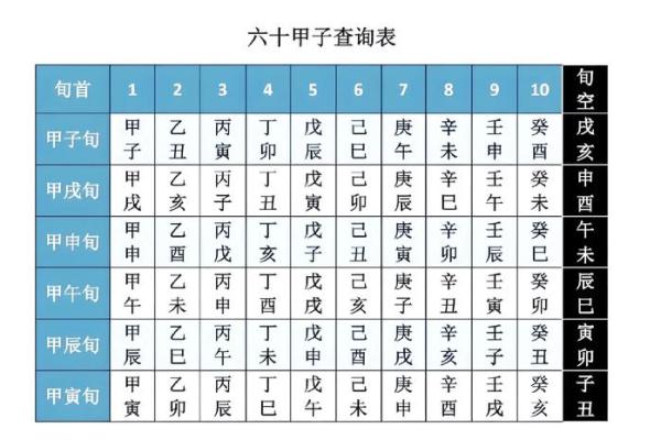解析八字天干合化 八字天干合化解析如何 解析八字天干合化 八字天干合化解析如何