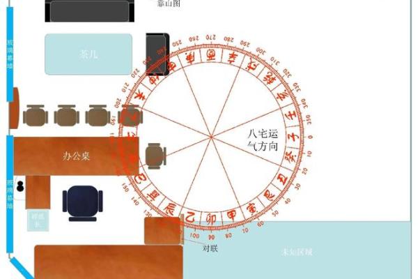办公室风水座位朝向要避免哪些禁忌 办公室风水座位朝向要避免哪些禁忌