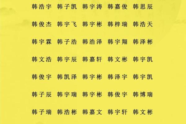 宝宝起名测八字,宝宝取名侧分网 宝宝起名测八字,宝宝取名侧分网