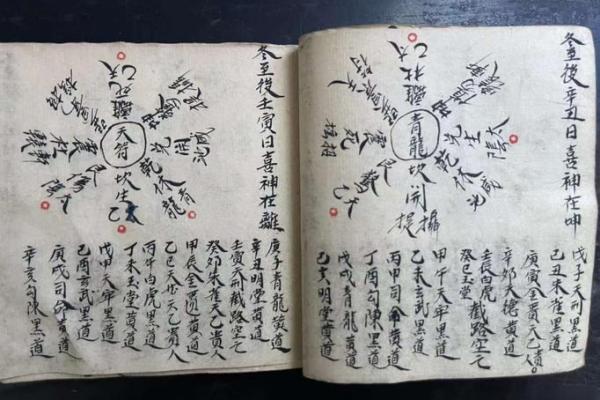 堪舆术七星打劫是怎样风水秘术