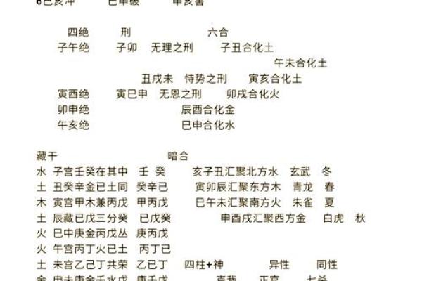 八字六个金