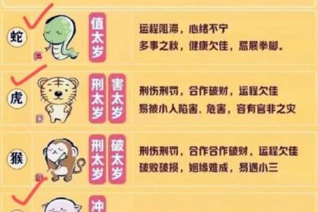合八字 石榴木命人有三白眼性格如何