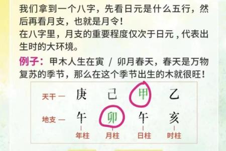 如何应对算不出的八字？