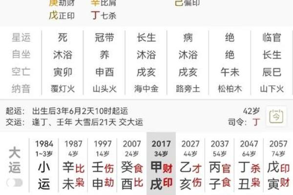八字无食伤代表什么 八字无食伤有何意义