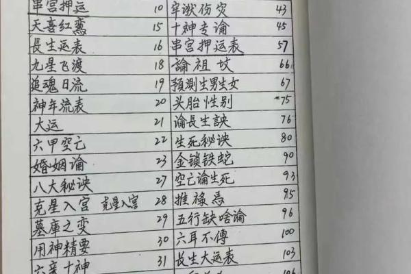 算命入门基础笔记