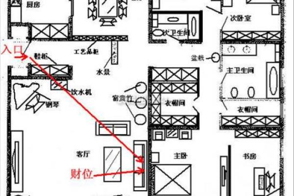 客厅风水布局怎么摆放才好提升财运小窍门