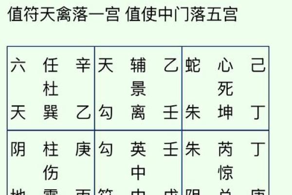 八字算卦以后财运
