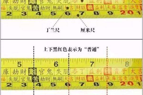 风水鲁班尺门有哪些尺寸吉利