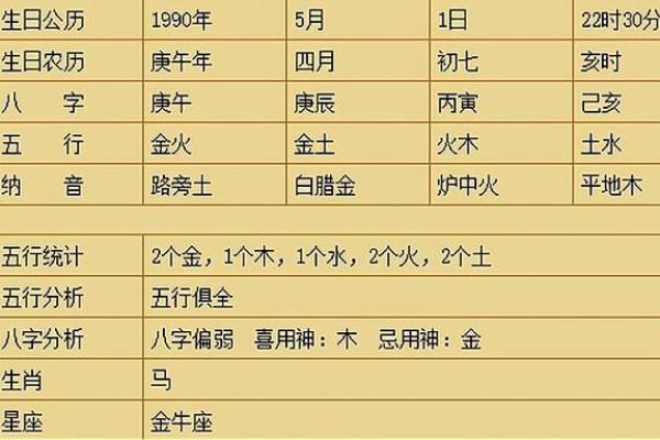 十四画属土的起名吉利字男孩,八字看下半年运势 十四画属土的起名吉利字男孩,八字看下半年运势