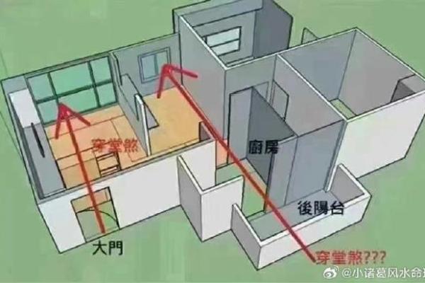 房子窗户多风水怎么化解 房子窗户多风水怎么化解