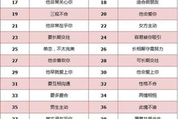 姓名配对恋爱契合度,姓名匹配测试免费