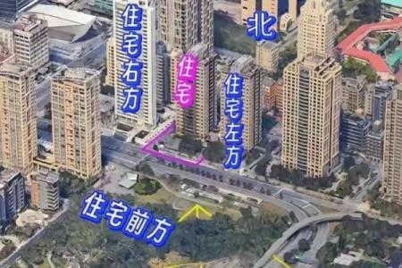 小区东南角 风水