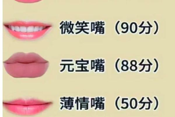 如何从嘴巴看相算命