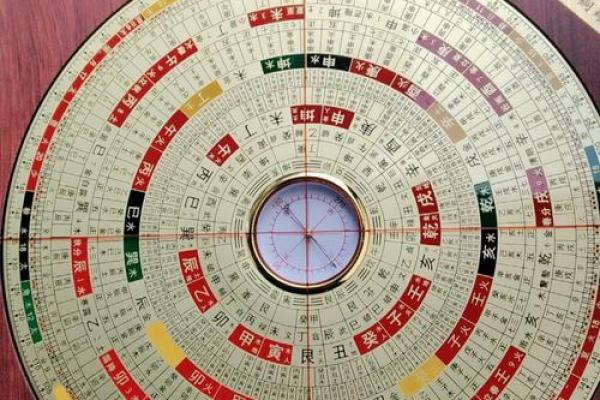 风水中的三元派是指什么? 风水中的三元派是指什么?