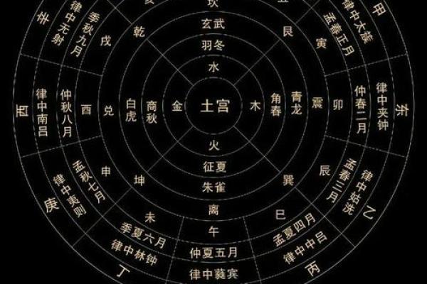 风水易经_大家认为风水学是迷信吗 风水易经_大家认为风水学是迷信吗