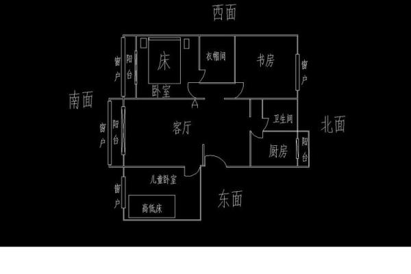 儿童卧室风水讲究