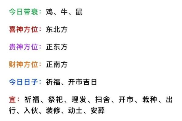 12月开运：什么情况需调整风水