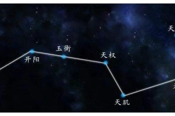 紫薇斗数财骑马