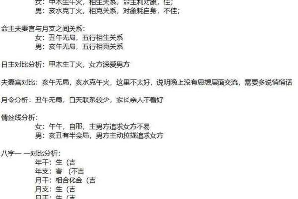 八字合婚是怎么算