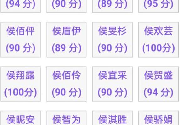 免费测试情侣名字,情侣姓名测试