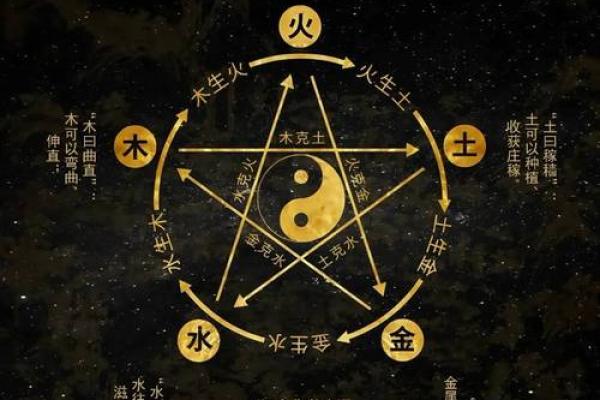 催旺事业运，对工作有利的风水