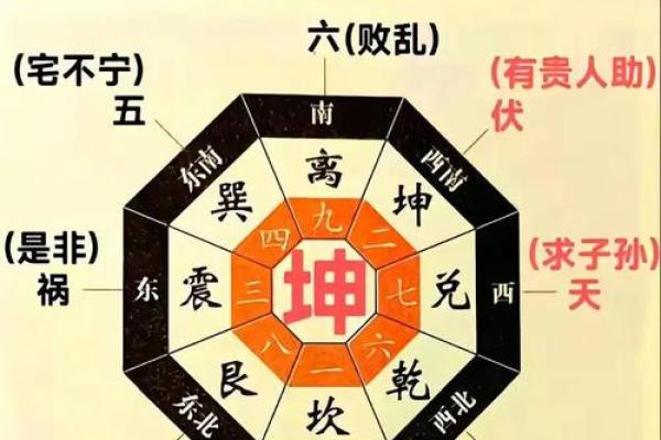 如何去判断自家坟墓吉凶风水说 如何去判断自家坟墓吉凶风水说