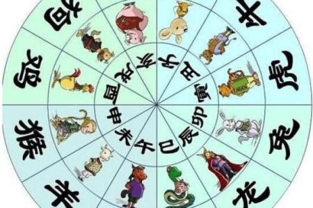 两个人生辰八字是否相冲,自己八字相冲会怎么样