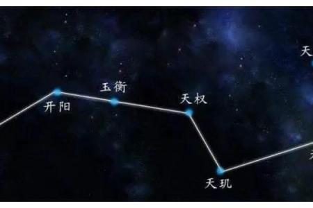 紫薇斗数财骑马