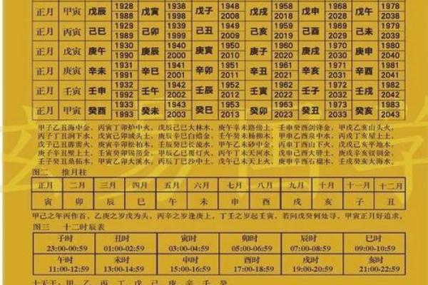 女八字无官 女八字无官