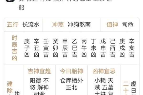 八字算命提车吉日查询,免费预测最佳日子 八字算命提车吉日查询,免费预测最佳日子