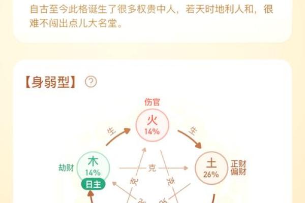 八字命理解读：七杀格女命的特点