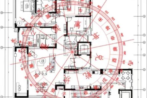 住宅风水宜忌解析 住宅风水宜忌解析