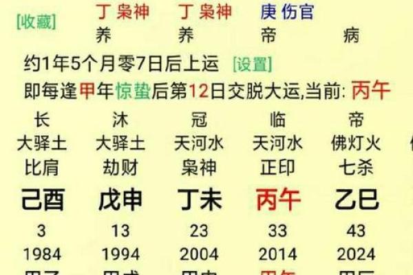 命理八字测算 命理八字测算