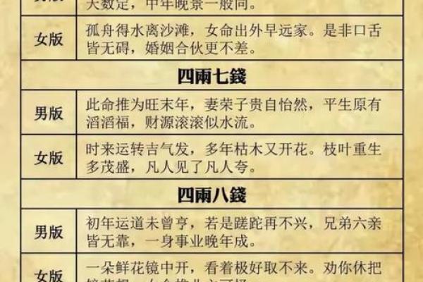 八里庄算命 八里庄算命