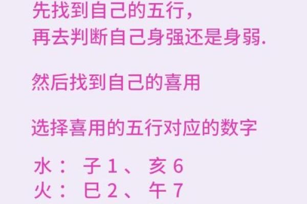 号码吉凶怎么看八字
