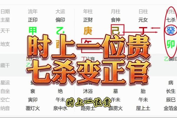 如何化解八字无官杀，有哪些方法呢