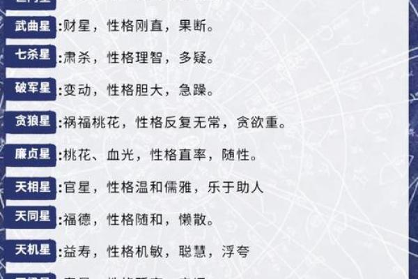 紫薇斗数入门到精通